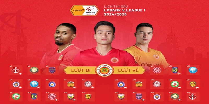 Cấu trúc và thể thức thi đấu của VLeague 1 hiện tại